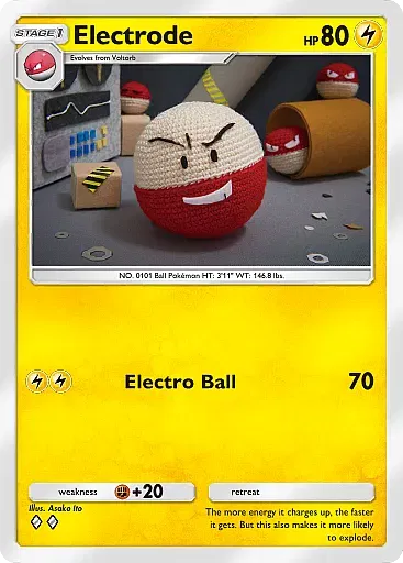 Electrode card
